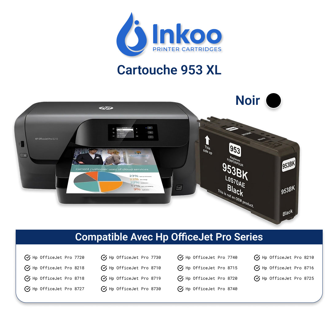Cartouche Compatible HP 953XL Noire – Haute Capacité