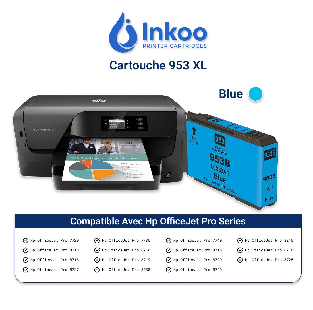 Cartouche Compatible HP 953XL Cyan – Haute Capacité
