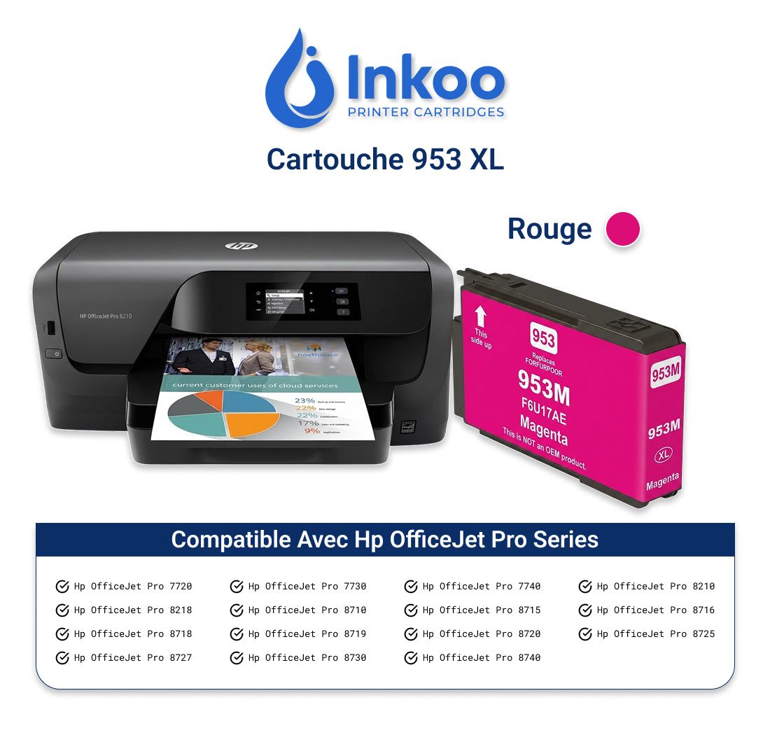 Cartouche Compatible HP 953XL Magenta – Haute Capacité