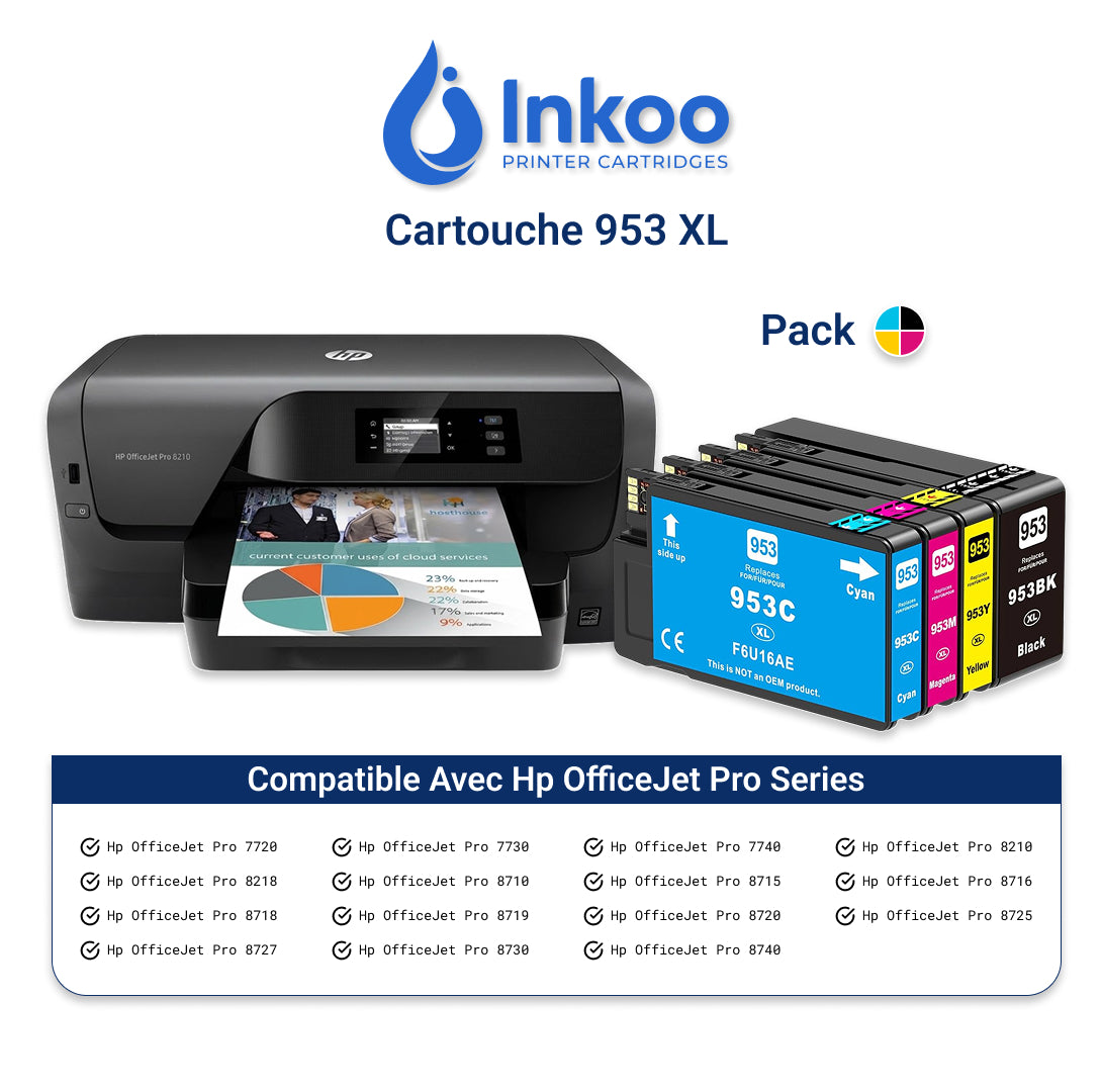 Pack 4 Cartouches Compatibles HP 953XL (Noire, Cyan, Magenta, Jaune) – Haute Capacité